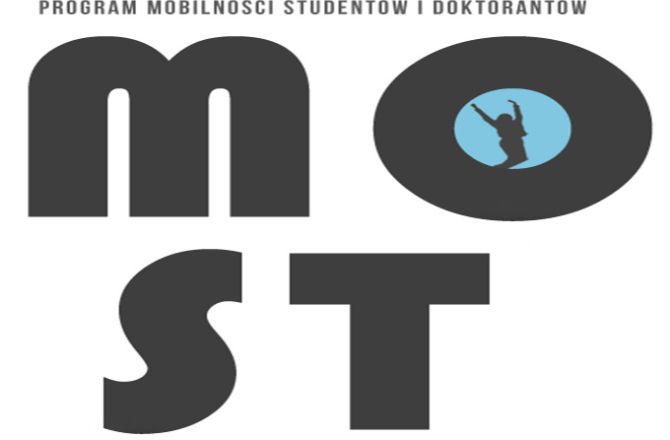 logo programu MOST