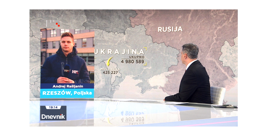 UR i INTŻiŻC w chorwackiej telewizji