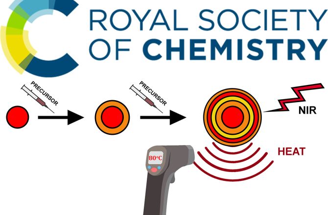 rysunek do artykułu