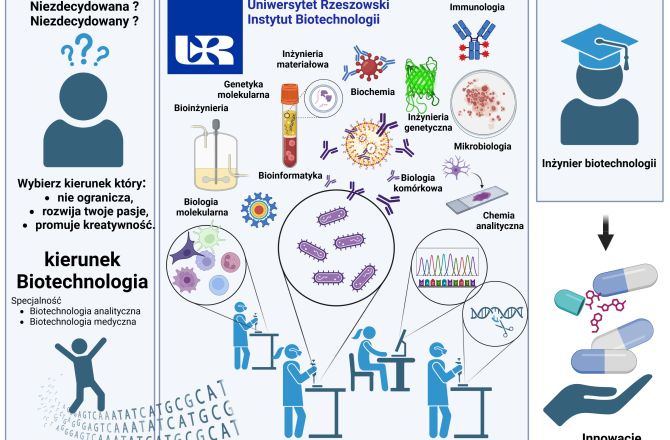 grafika promocyjna Instytutu