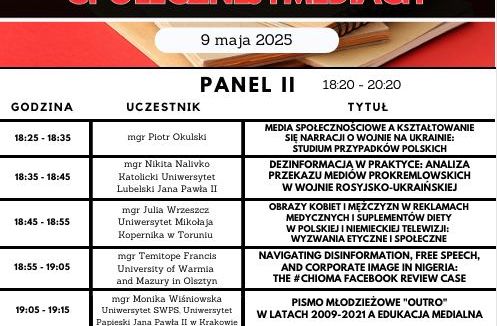Udział w II Ogólnopolskim Kongresie Nauk o Komunikacji Społecznej i Mediach