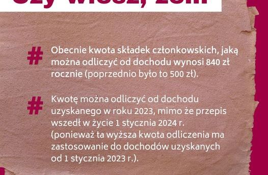Obecnie kwota składek członkowskich, jaką można odliczyć od dochodu wynosi 840zł rocznie (poprzednio było to 500zł). Kwotę mozna odliczyć od dochodu uzyskanego w roku 2023, mimo, że przepis wszedł w życie 1 stycznia 2024 r.)