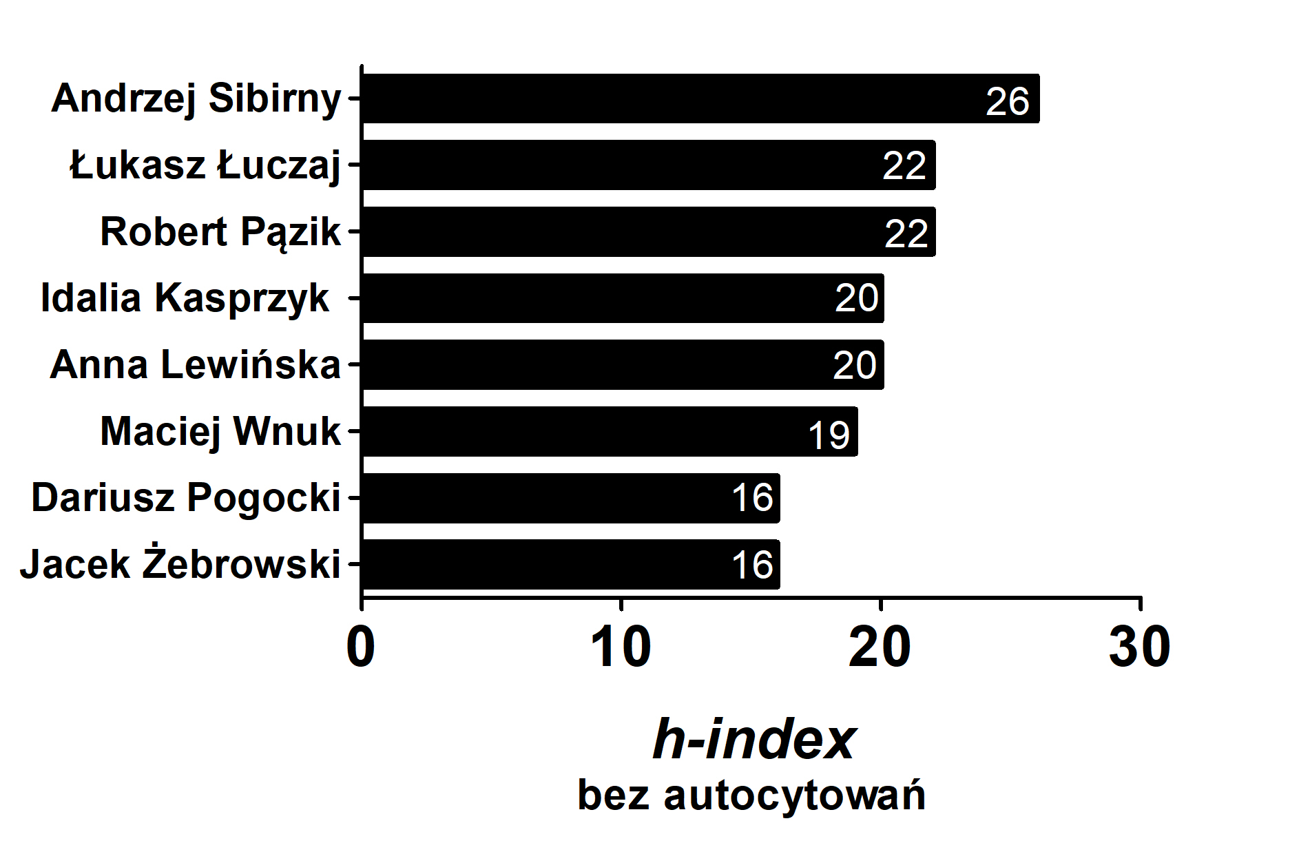 index H.jpg [395.10 KB]
